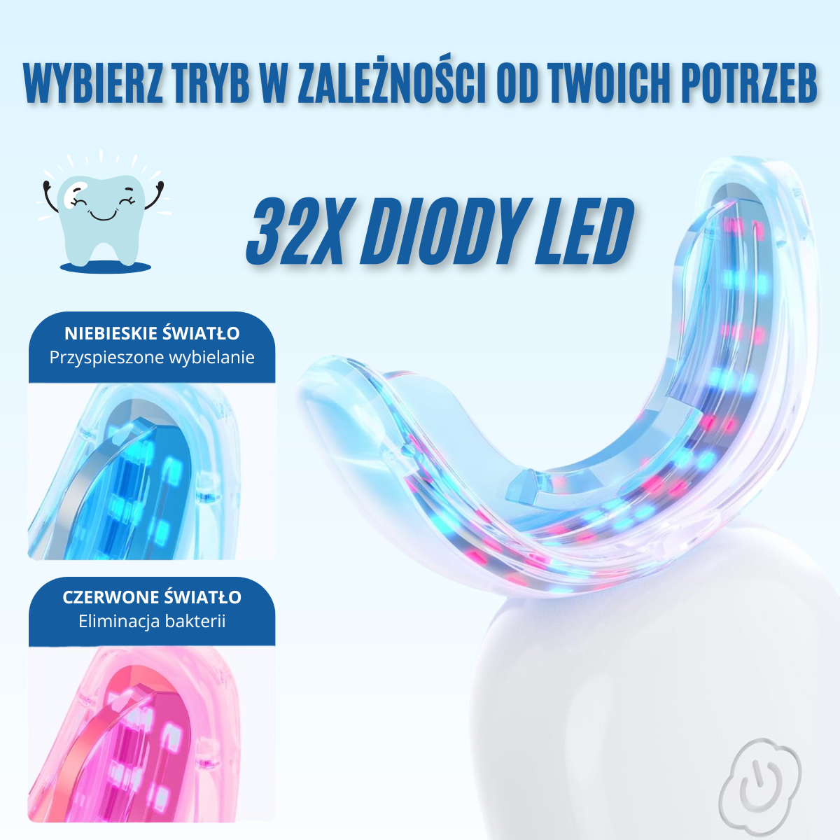Smilumin Box Do Wybielania Zębów z Paskami i Lampą LED
