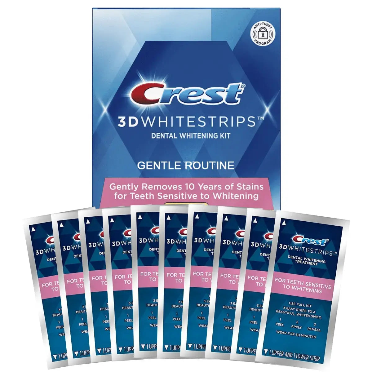 Paski Wybielające Crest 3D White Gentle Routine