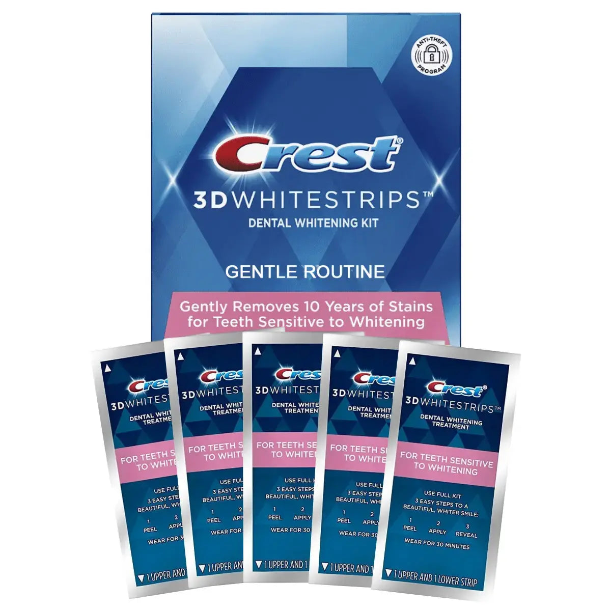 Paski Wybielające Crest 3D White Gentle Routine