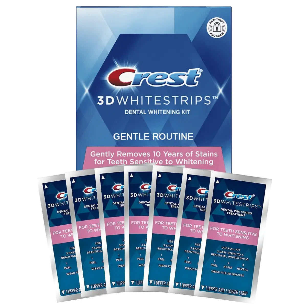 Paski Wybielające Crest 3D White Gentle Routine